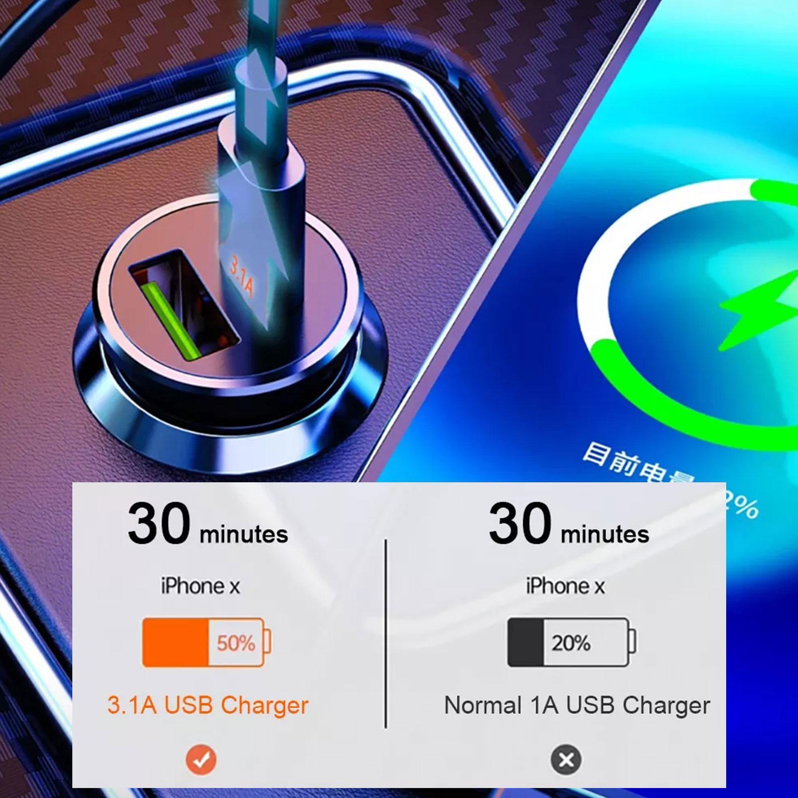Olaf Mini 100W PD QC Pull Fast Charging Car Charger USB C Car Phone Charger Adapter For iPhone белый
Olaf Mini 100W PD QC Pull Fast Charging Car Charger USB C Car Phone Charger Adapter For iPhone белый