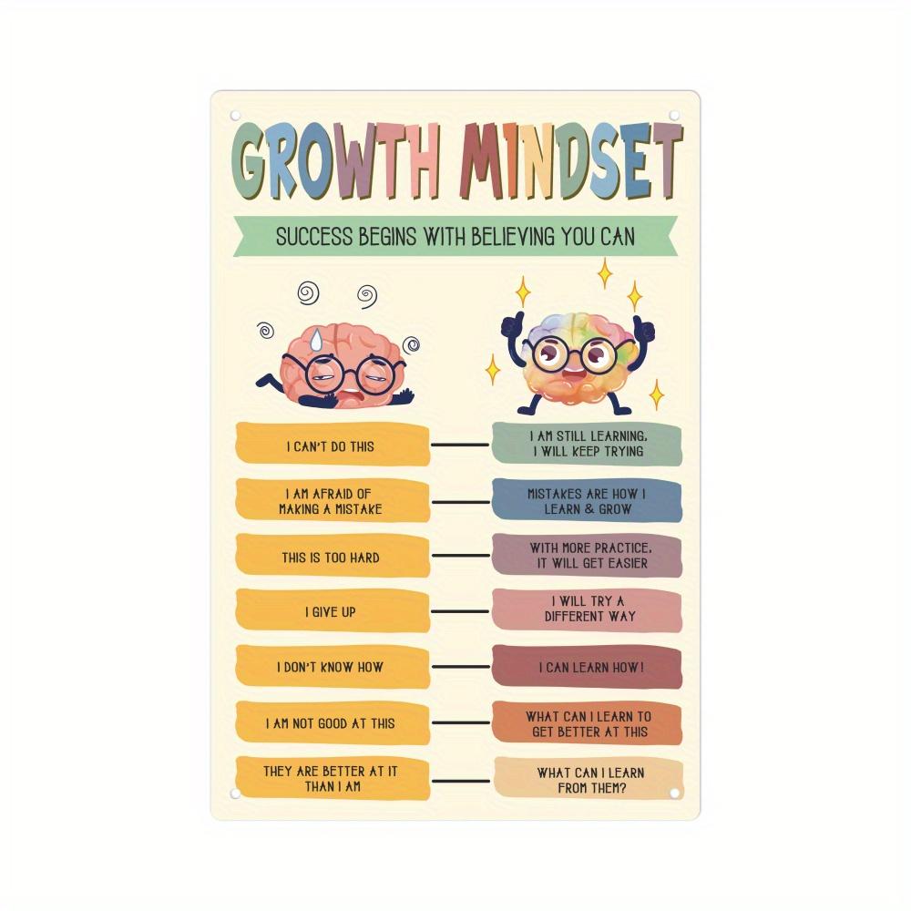 1pc Vintage Metal Tin Sign, Growth Mindset, Wall Art Decor For Home Farmhouse Kindergarten Primary School, 7.9 X 11.8 Inches 20x30cm(7.8x11.8inch)
1pc Vintage Metal Tin Sign, Growth Mindset, Wall Art Decor For Home Farmhouse Kindergarten Primary School, 7.9 X 11.8 Inches 20x30cm(7.8x11.8inch)