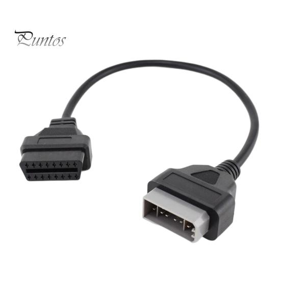 Надежный, простой в эксплуатации, стабильный в работе кабель ODB2, диагностический кабель OBD2 чёрный
Надежный, простой в эксплуатации, стабильный в работе кабель ODB2, диагностический кабель OBD2 чёрный