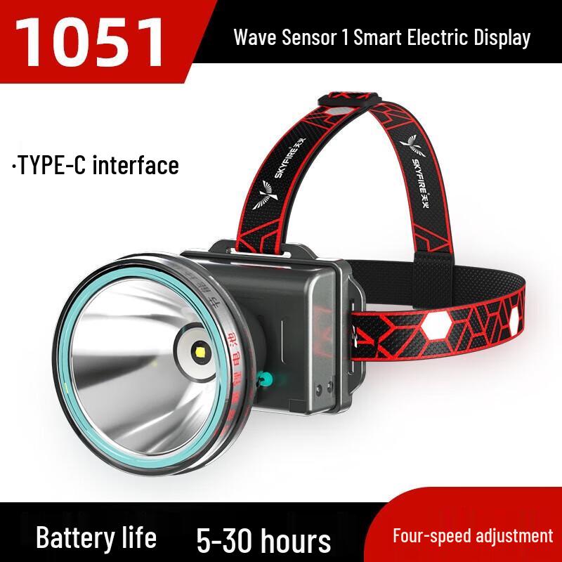 Tianhuo Rechargeable Headlamp
Tianhuo Rechargeable Headlamp