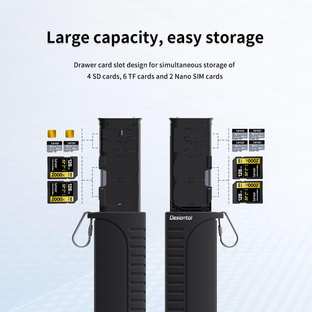 2 in 1 Memory Card Reader Case USB 3.1 Type-C High Speed Transmission Reader Waterproof Card Case for Outdoor Photography чёрный
2 in 1 Memory Card Reader Case USB 3.1 Type-C High Speed Transmission Reader Waterproof Card Case for Outdoor Photography чёрный