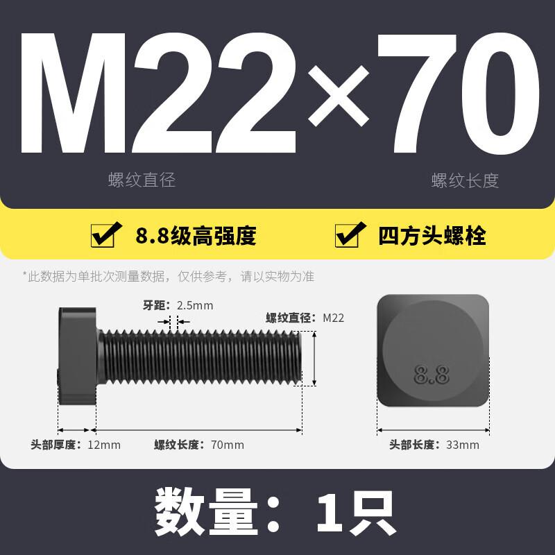 Yishuxiang Grade 8.8 T-Head Shot Blasting Machine Bolts
Yishuxiang Grade 8.8 T-Head Shot Blasting Machine Bolts