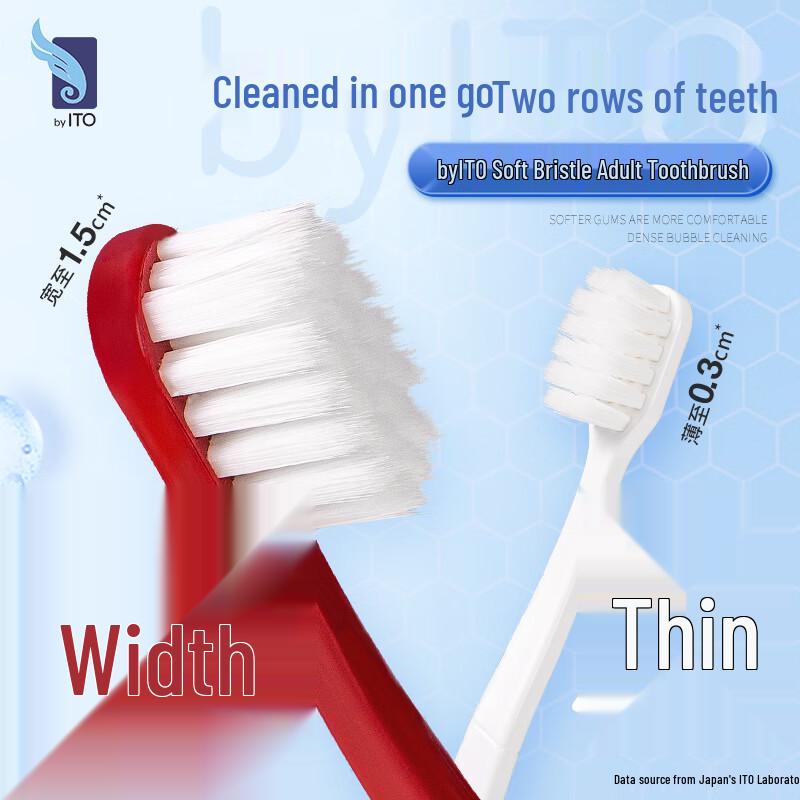 BYITO ITO Wide Head Soft Bristle Adult Toothbrush
BYITO ITO Wide Head Soft Bristle Adult Toothbrush