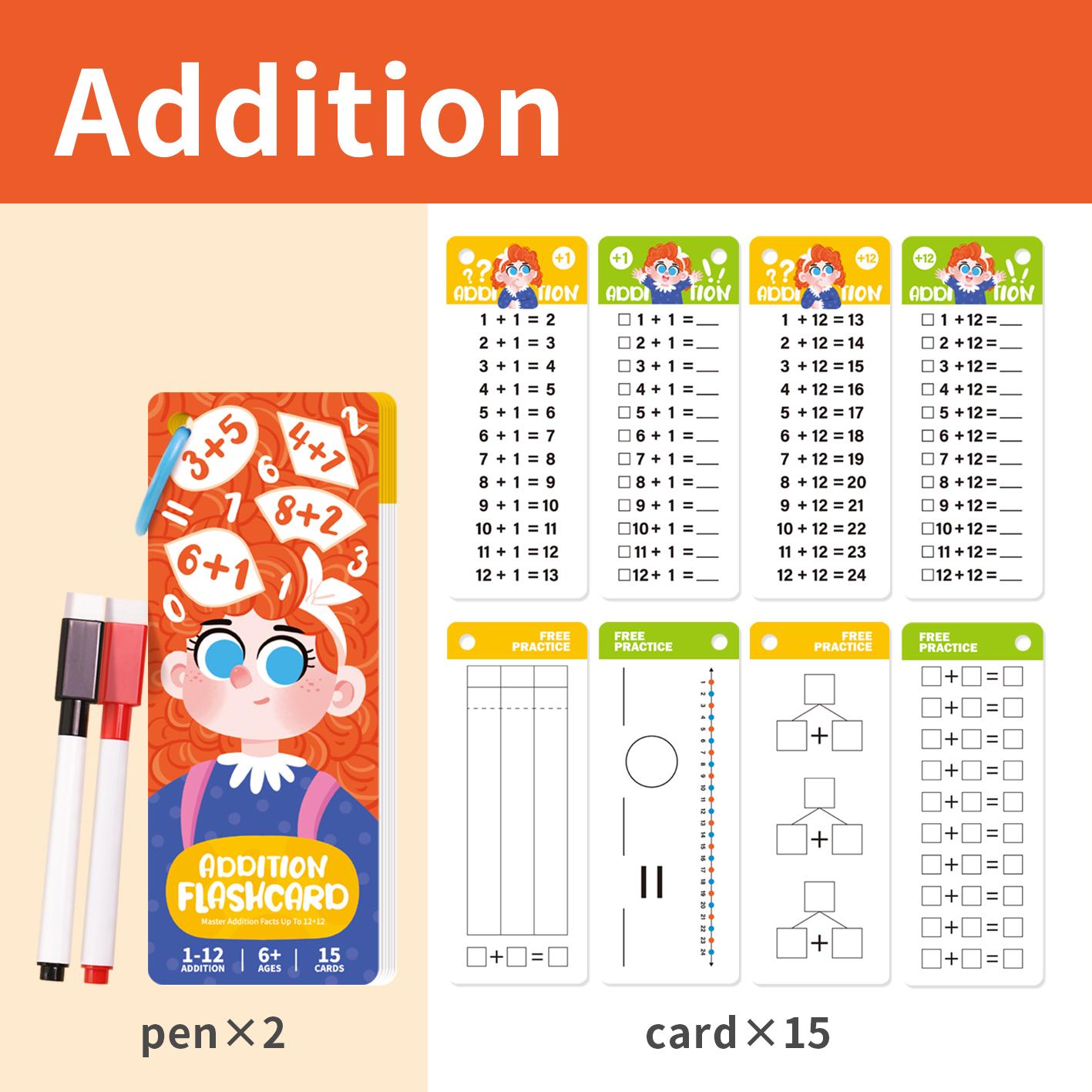 Mathematical Calculations Self Test Training Cards for Beginners 0-12 Maths Fact Learning Tools Primary School Montessori Educat
Mathematical Calculations Self Test Training Cards for Beginners 0-12 Maths Fact Learning Tools Primary School Montessori Educat