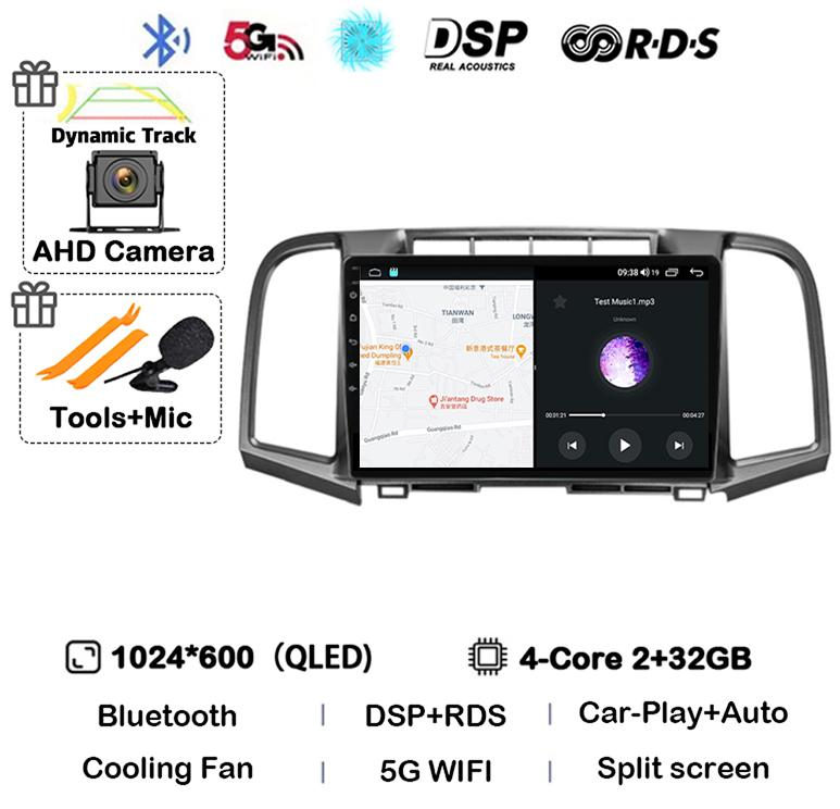 Android 14 Автомагнитола с Carplay 4G+WIFI для Toyota Venza 2008-2016 Мультимедийный видеоплеер Стерео Навигация GPS Головное устройство Аудио DSP
Android 14 Автомагнитола с Carplay 4G+WIFI для Toyota Venza 2008-2016 Мультимедийный видеоплеер Стерео Навигация GPS Головное устройство Аудио DSP