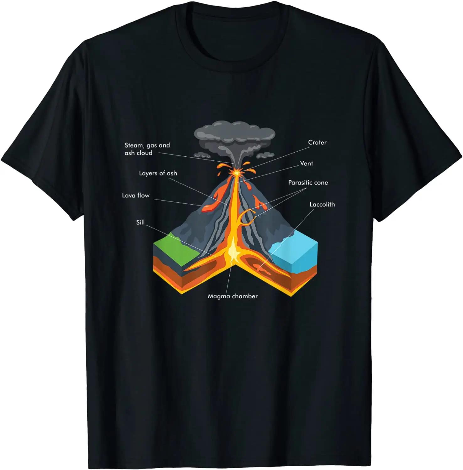 Volcano Diagram Anatomy Graphic Tee Geology Teacher Gift Cotton TShirt S
Volcano Diagram Anatomy Graphic Tee Geology Teacher Gift Cotton TShirt S