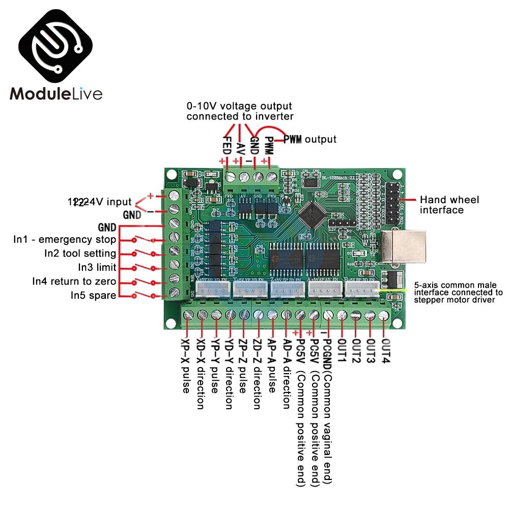 Diymore MACH3 V2.1 Five-axis Engraving Machine Motherboard CNC Motion Control Card 5-axis Stepper Motor Drive Interface Board China Mainland
Diymore MACH3 V2.1 Five-axis Engraving Machine Motherboard CNC Motion Control Card 5-axis Stepper Motor Drive Interface Board China Mainland