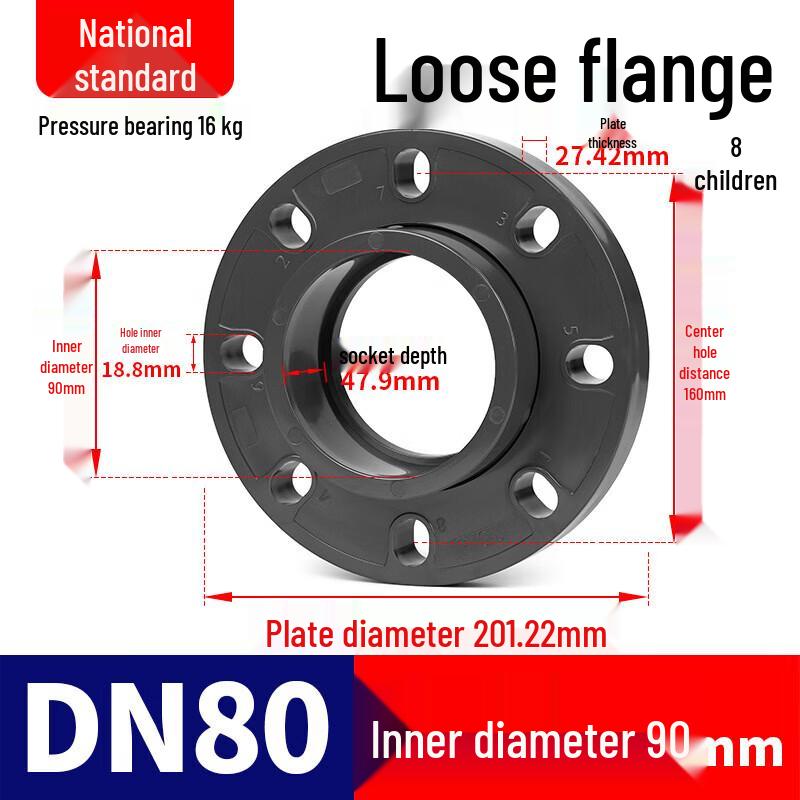 LiLang TUPVC Plastic Loose Flange Pipe Connector
LiLang TUPVC Plastic Loose Flange Pipe Connector