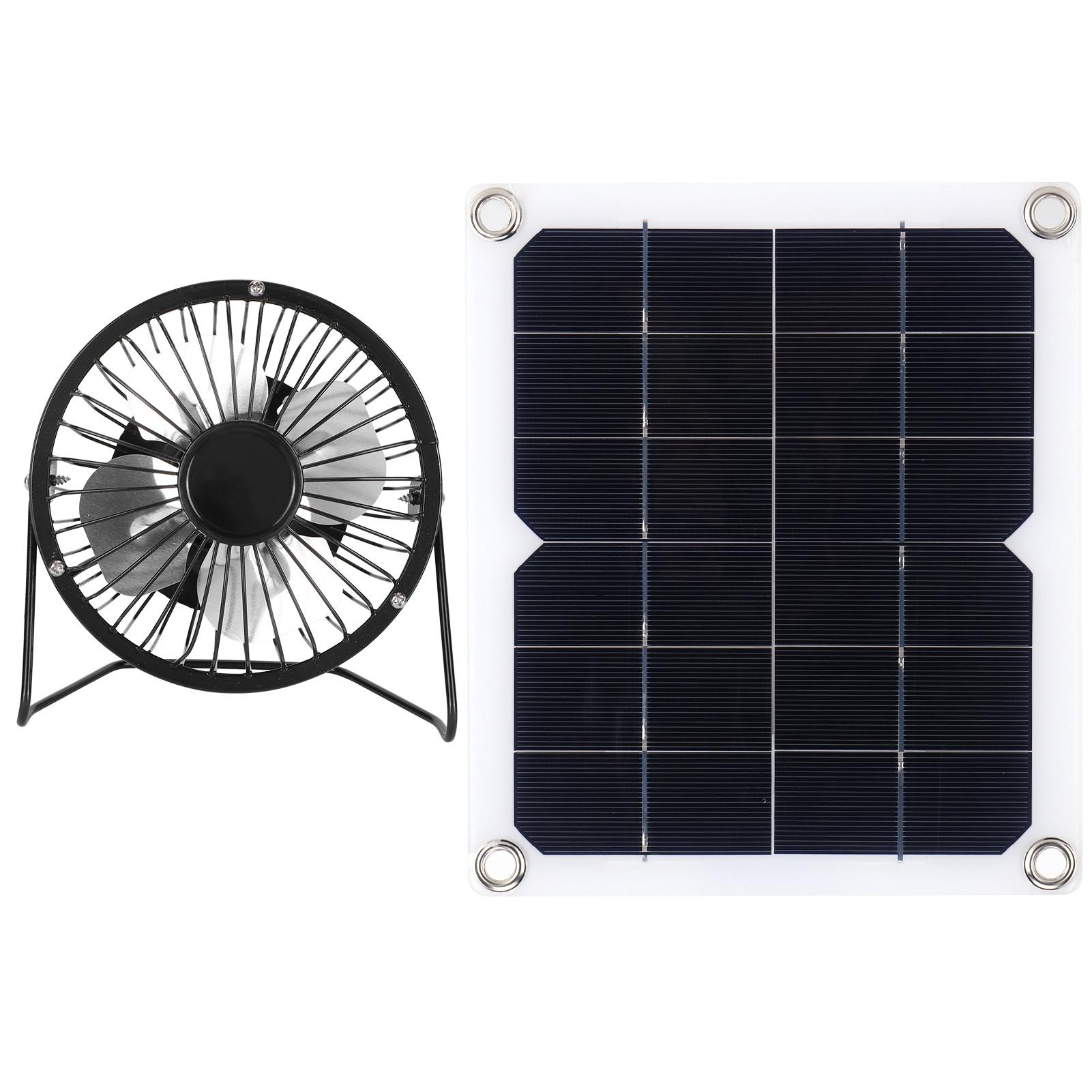 10W Solar Panel with Cooling Fan Photovoltaic Solar Panel for Home Pet Dog House
10W Solar Panel with Cooling Fan Photovoltaic Solar Panel for Home Pet Dog House