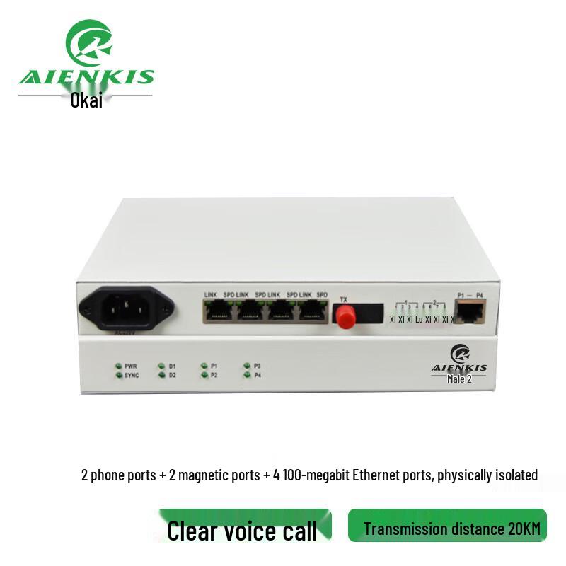 AIENKIS Integrated Services Fiber Optic Multiplexer
AIENKIS Integrated Services Fiber Optic Multiplexer