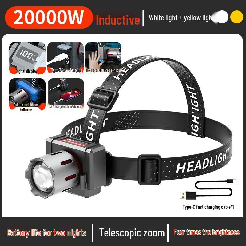 Nufeng Inductive Rechargeable LED Zoom Headlamp
Nufeng Inductive Rechargeable LED Zoom Headlamp