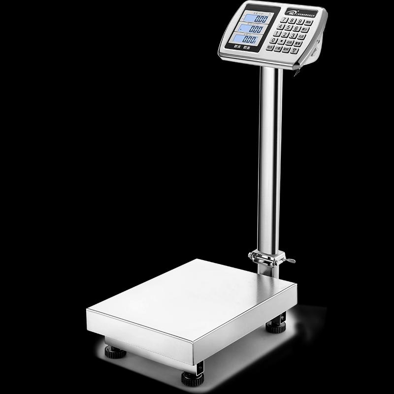 Hochoice Commercial Digital Platform Scale
Hochoice Commercial Digital Platform Scale