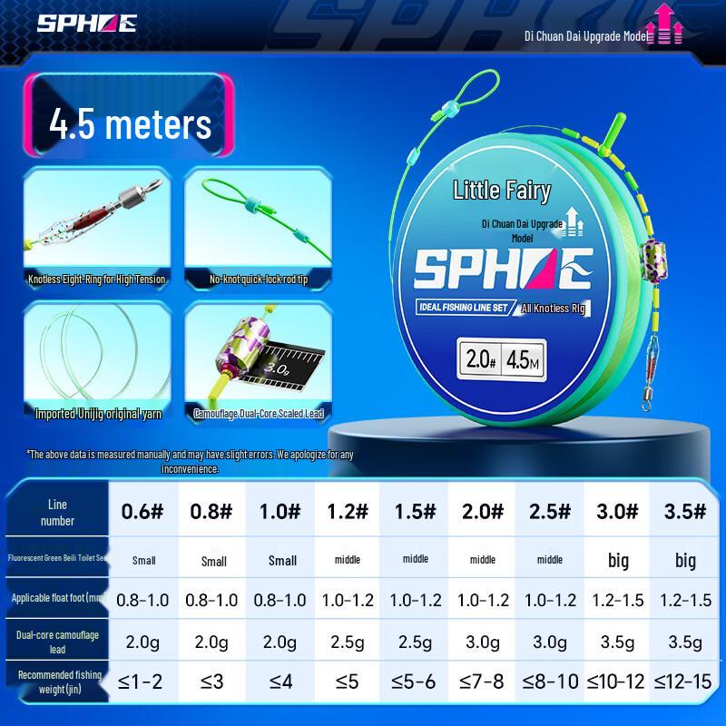 Xiao Feng Xian Knotless High-Strength Nylon Fishing Line Gauge 0.8
Xiao Feng Xian Knotless High-Strength Nylon Fishing Line Gauge 0.8