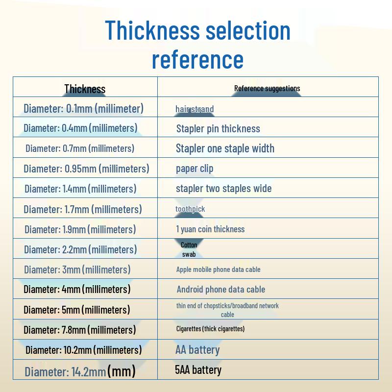 Outdoor 4.0 Flagpole Rope - Super Soft Hand-Crank Steel Wire 3.0
Outdoor 4.0 Flagpole Rope - Super Soft Hand-Crank Steel Wire 3.0