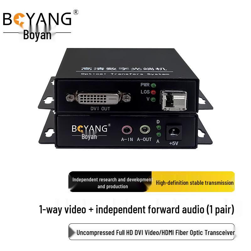 BOYANG Full HD DVI Fiber Optic Extender
BOYANG Full HD DVI Fiber Optic Extender