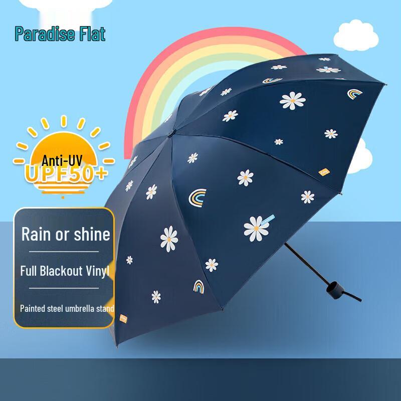 Paradise Three-Fold UV Protection Sun/Rain Umbrella
Paradise Three-Fold UV Protection Sun/Rain Umbrella