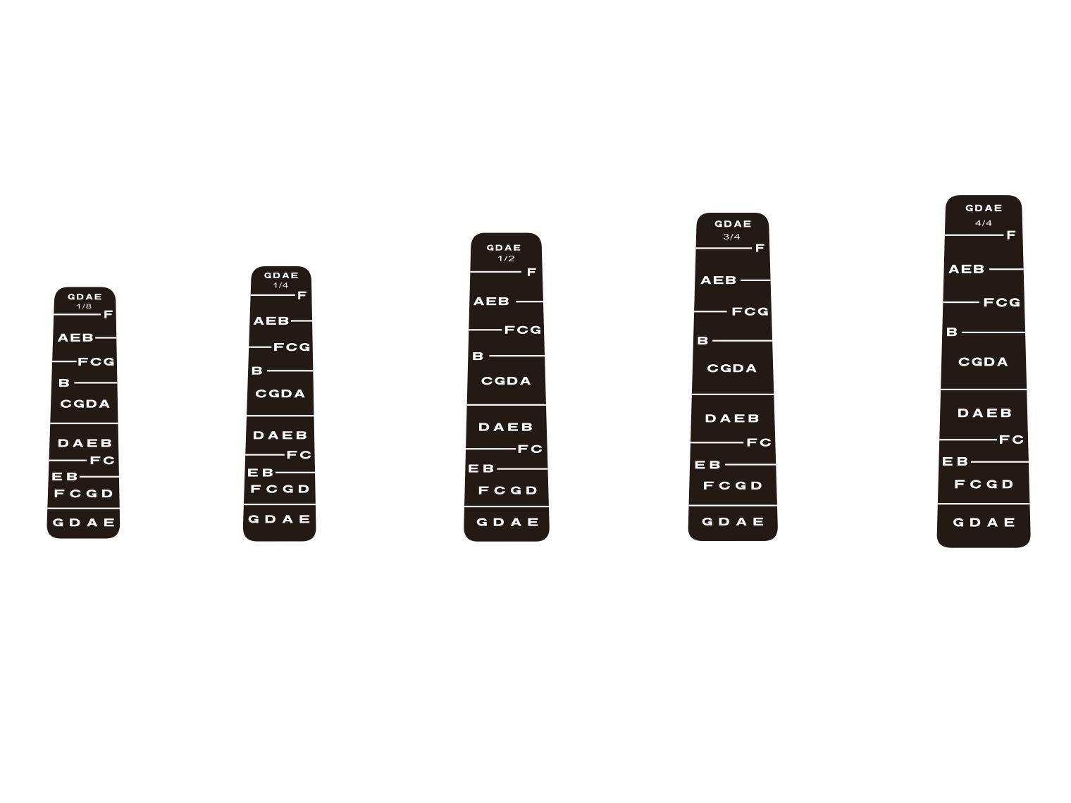Violin Scale Fingerboard Stickers: Easy Guide for Beginners 3/4
Violin Scale Fingerboard Stickers: Easy Guide for Beginners 3/4