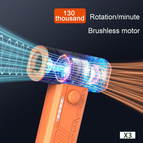 Yousheng Handheld Air Blower with LED Light 130000RPM High-Speed Brushless Motor Turbine Fan Adjustable Quiet Rechargeable Compressed Air Duster помаранчевий
Yousheng Handheld Air Blower with LED Light 130000RPM High-Speed Brushless Motor Turbine Fan Adjustable Quiet Rechargeable Compressed Air Duster помаранчевий