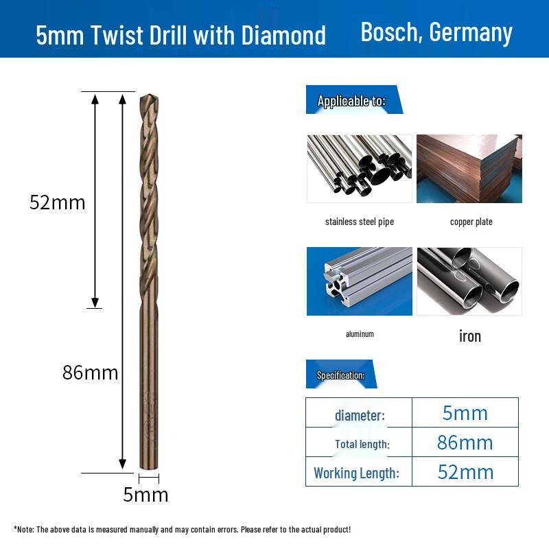 OIMG Cobalt HSS Twist Drill Bit
OIMG Cobalt HSS Twist Drill Bit