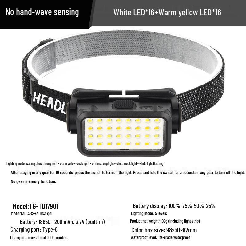 New Waterproof LED Headlamp with Type-C Charging and Smart Sensor
New Waterproof LED Headlamp with Type-C Charging and Smart Sensor