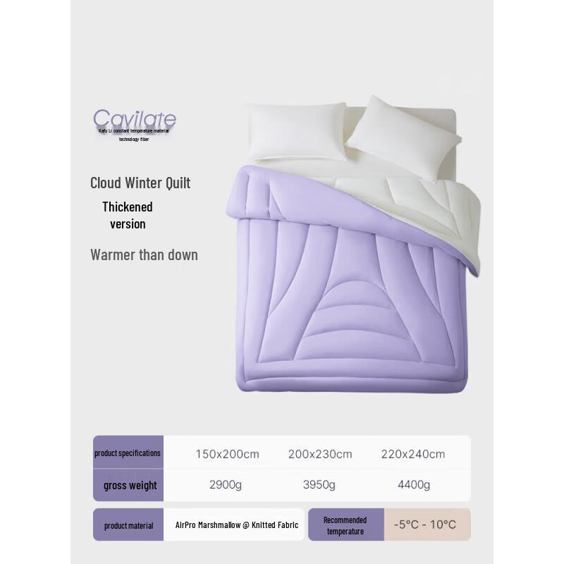 Aimeijia Seven-Star Luxury Milk Protein Silk Blend Quilt
Aimeijia Seven-Star Luxury Milk Protein Silk Blend Quilt