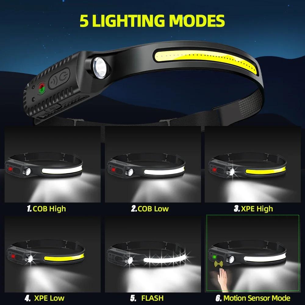 KDULIT Induction LED Headlamp COB Wide Beam Wave Sensor Head Lamp Built in Battery USB Rechargeable Fishing Headlight Lantern
KDULIT Induction LED Headlamp COB Wide Beam Wave Sensor Head Lamp Built in Battery USB Rechargeable Fishing Headlight Lantern