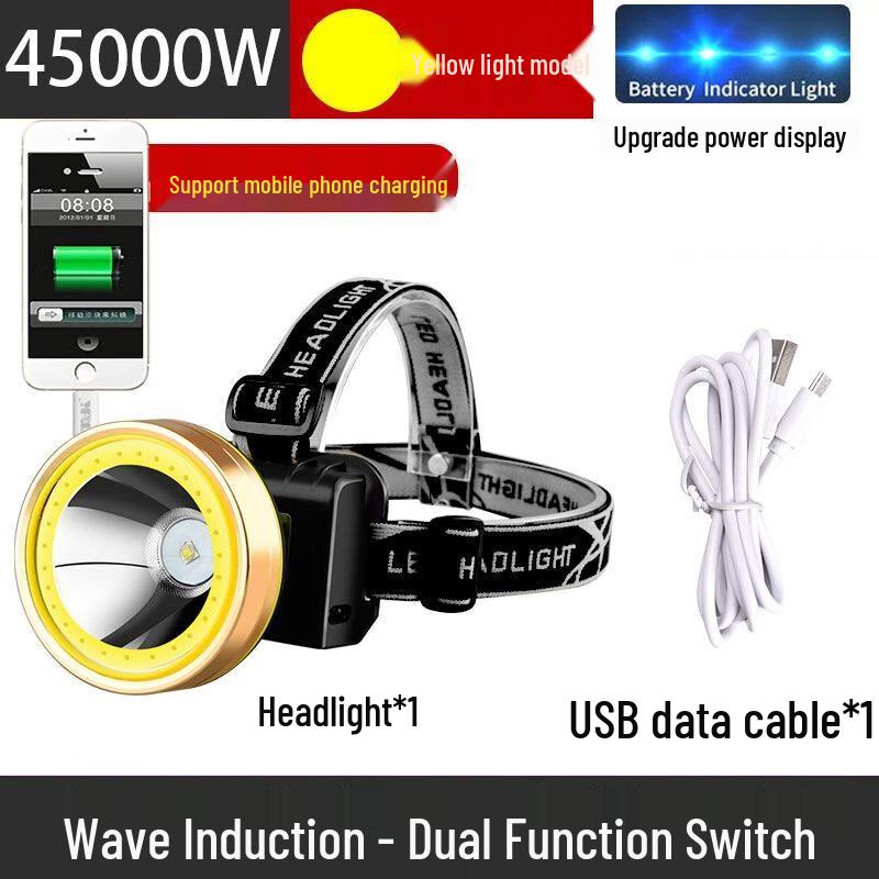 Pailide Outdoor Dual-Light LED Headlamp
Pailide Outdoor Dual-Light LED Headlamp