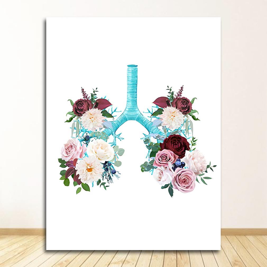 Винтажная настенная живопись на холсте, плакаты на скандинавскую тему и принты, настенные панно для декора гостиной, анатомия сердца и мозга 21x30cm No Frame
Винтажная настенная живопись на холсте, плакаты на скандинавскую тему и принты, настенные панно для декора гостиной, анатомия сердца и мозга 21x30cm No Frame