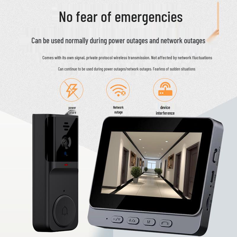 Беспроводной визуальный дверной звонок: Без сверления, без проводки, без Wi-Fi, двусторонняя связь и дисплей
Беспроводной визуальный дверной звонок: Без сверления, без проводки, без Wi-Fi, двусторонняя связь и дисплей