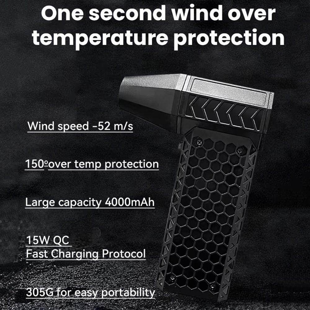 130000RPM Mini Turbo Jet Fan 52m/s Brushless Motor Violent Blower Electric Air Duster Industrial чёрный
130000RPM Mini Turbo Jet Fan 52m/s Brushless Motor Violent Blower Electric Air Duster Industrial чёрный