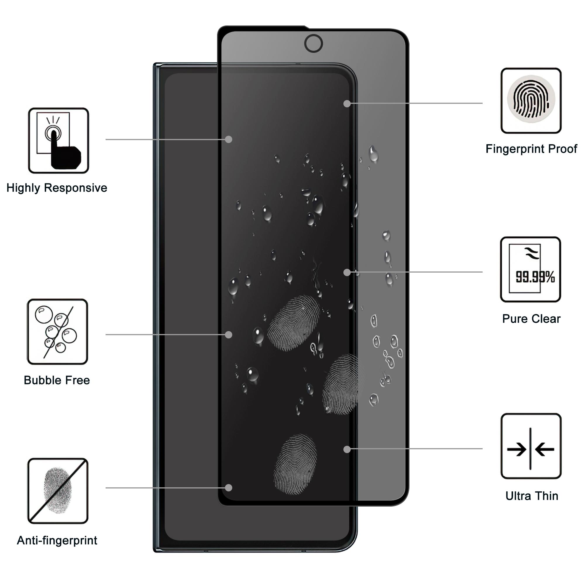 Для Samsung Galaxy Z Fold6 5G Захисна плівка для переднього екрана 2.5D із закругленими краями Загартоване скло з захистом від шпигунів Type A
Для Samsung Galaxy Z Fold6 5G Захисна плівка для переднього екрана 2.5D із закругленими краями Загартоване скло з захистом від шпигунів Type A