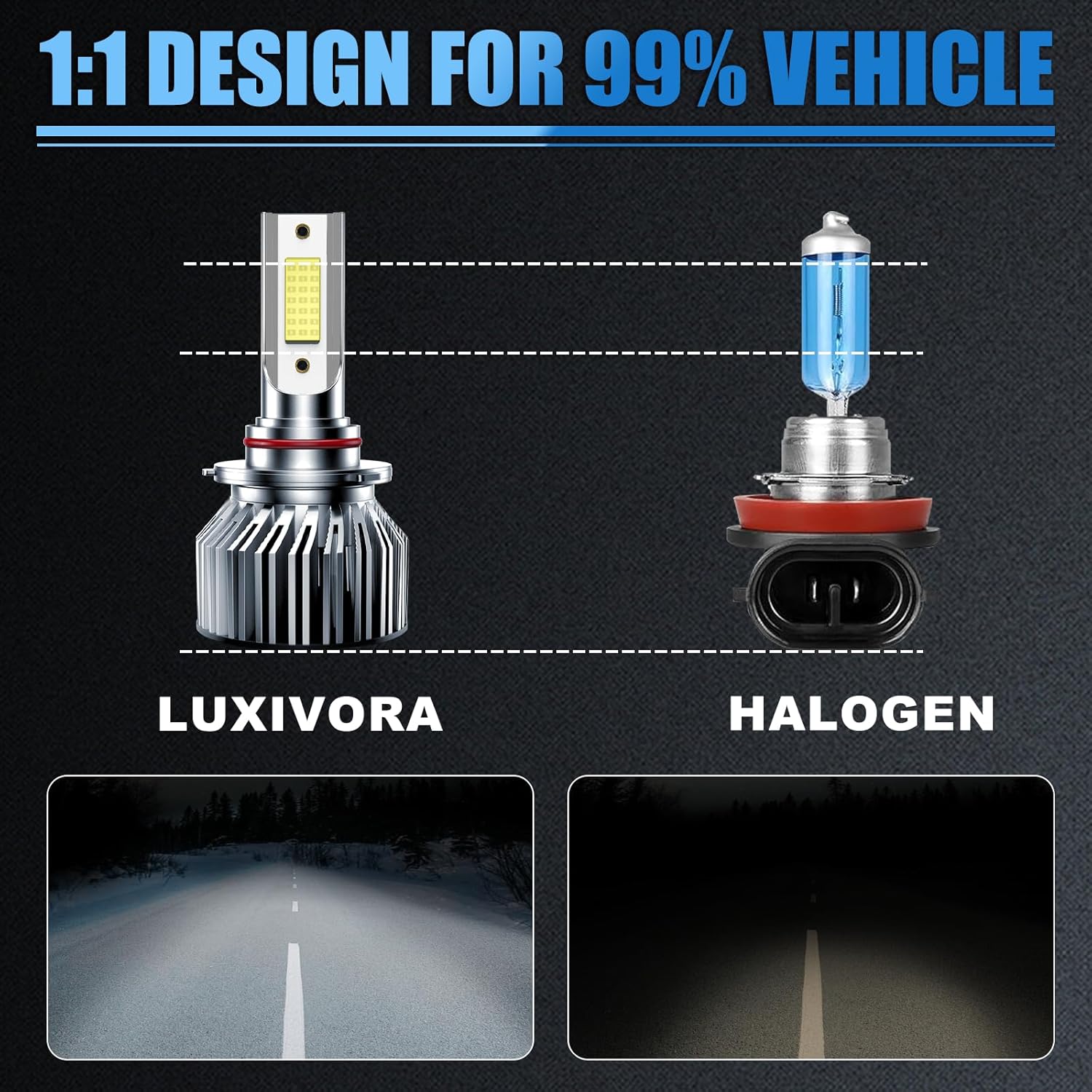 Compatible For Hyundai Kona N 2023-2023 9005 High Beam+9005 Low Beam+9005 Fog Beam Bulbs Replcement kits,6500K 40000LM Brightness Plug-and-Play Light For Hyundai Kona N 2023-2
Compatible For Hyundai Kona N 2023-2023 9005 High Beam+9005 Low Beam+9005 Fog Beam Bulbs Replcement kits,6500K 40000LM Brightness Plug-and-Play Light For Hyundai Kona N 2023-2