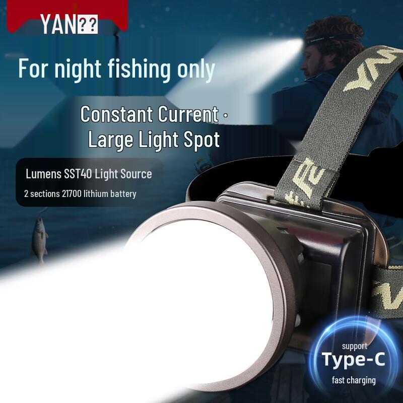 YANI 2025 Strong Light Rechargeable LED Headlamp
YANI 2025 Strong Light Rechargeable LED Headlamp