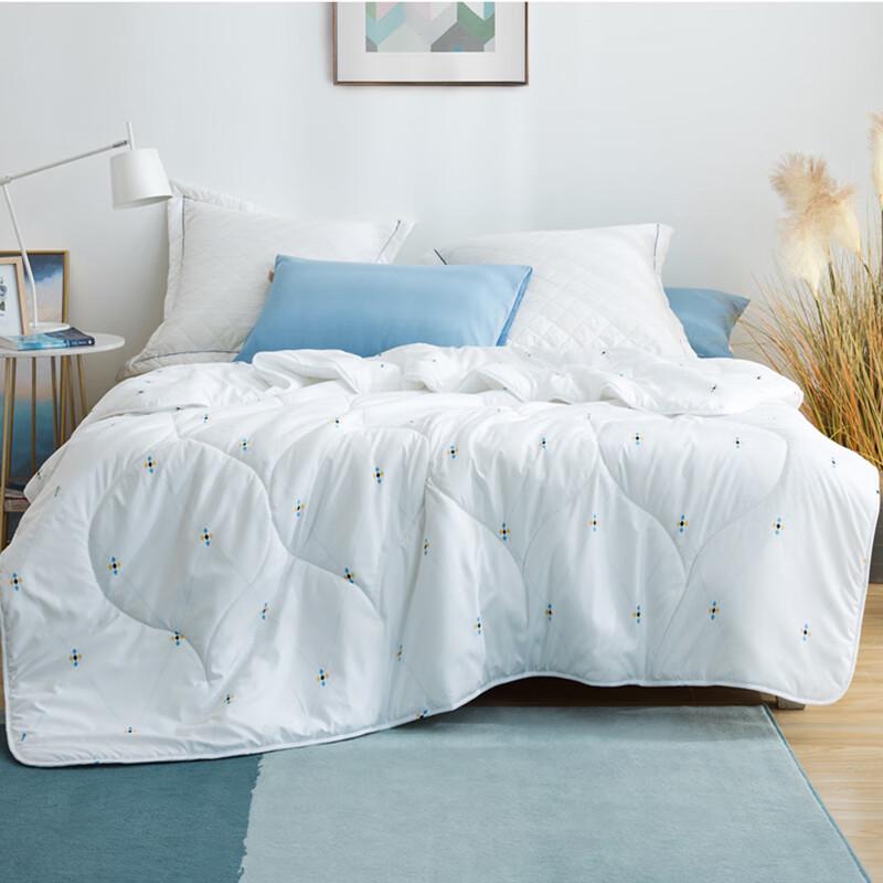 LUOLAI Yisha Spring Autumn Polyester Duvet Insert
LUOLAI Yisha Spring Autumn Polyester Duvet Insert