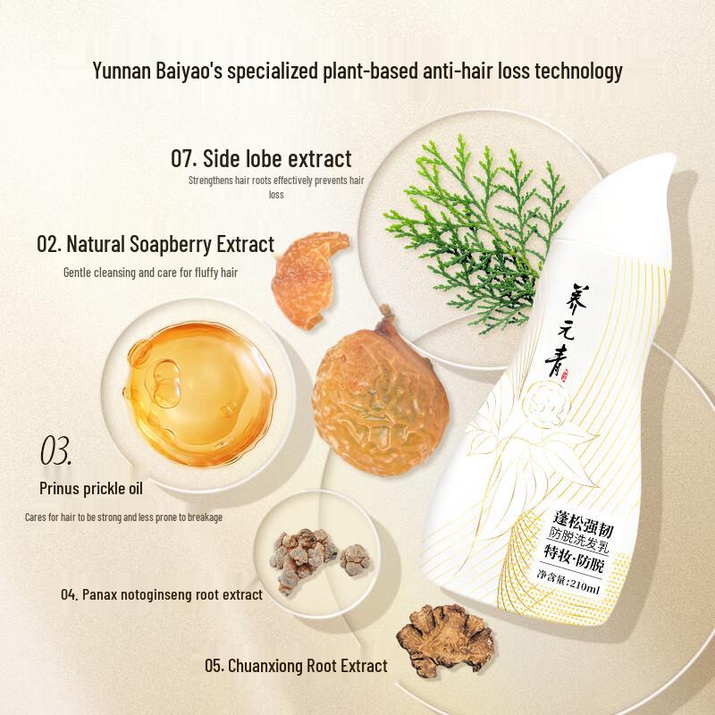 Yang Yuan Qing Yunnan Baiyao Anti-Hair Loss Volumizing Shampoo
Yang Yuan Qing Yunnan Baiyao Anti-Hair Loss Volumizing Shampoo
