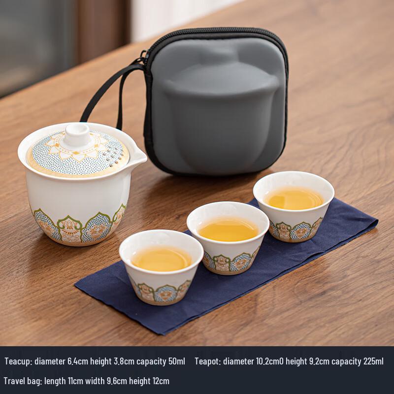 Shangqi Portable Ceramic Travel Tea Set
Shangqi Portable Ceramic Travel Tea Set