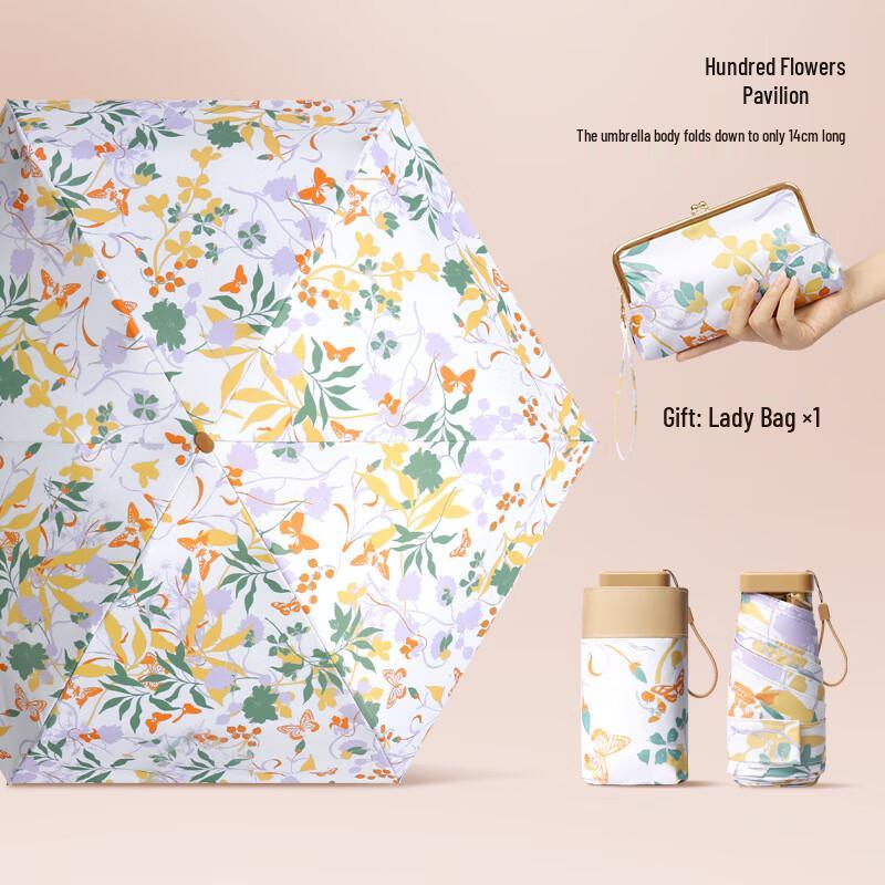 Pulia Digital Print Compact UV Protection Folding Umbrella
Pulia Digital Print Compact UV Protection Folding Umbrella
