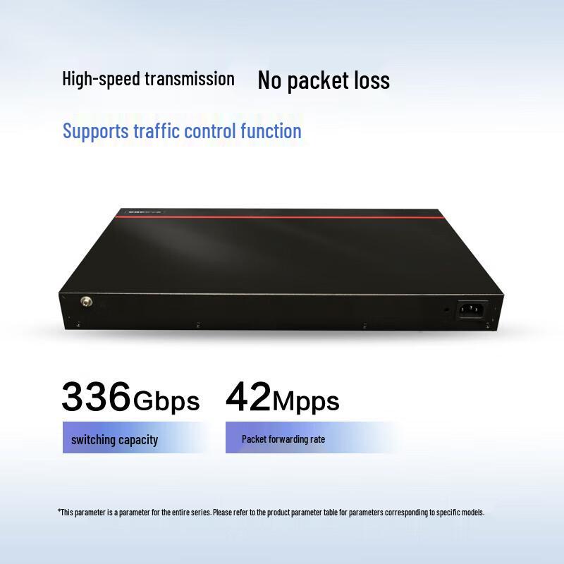 Huawei Managed Enterprise Ethernet Switches
Huawei Managed Enterprise Ethernet Switches