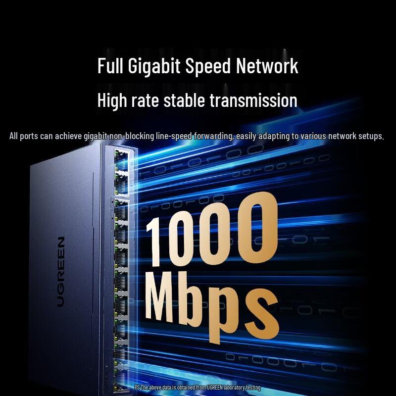 UGREEN 8-Port Gigabit PoE Switch
UGREEN 8-Port Gigabit PoE Switch