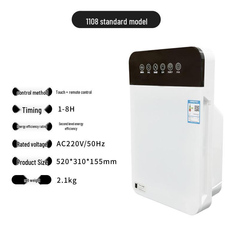 High-Suction Air Purifier & Pet Deodorizer with Negative Ion Technology for Home Use
High-Suction Air Purifier & Pet Deodorizer with Negative Ion Technology for Home Use