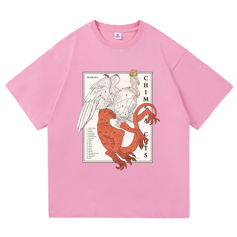 Delicious in Dungeon Meshi Izutsumi Egg Fried Rice TShirt Men women Clothing Halloween High Quality Tops Cotton TShirts 3XL
Delicious in Dungeon Meshi Izutsumi Egg Fried Rice TShirt Men women Clothing Halloween High Quality Tops Cotton TShirts 3XL