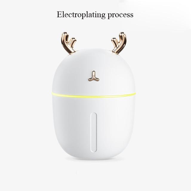 Ультразвуковой USB милый светодиодный портативный увлажнитель воздуха для дома, автомобиля, арома-диффузор, очиститель, туман, распылитель белый
Ультразвуковой USB милый светодиодный портативный увлажнитель воздуха для дома, автомобиля, арома-диффузор, очиститель, туман, распылитель белый