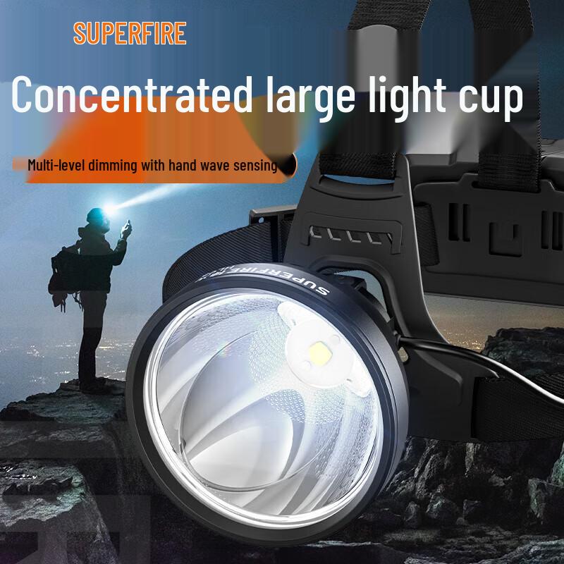 SupFire HL95 1400LM Rechargeable LED Induction Headlamp
SupFire HL95 1400LM Rechargeable LED Induction Headlamp