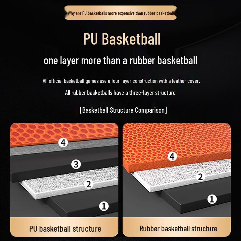 Under Armour Size 5 Indoor/Outdoor Youth Basketball
Under Armour Size 5 Indoor/Outdoor Youth Basketball