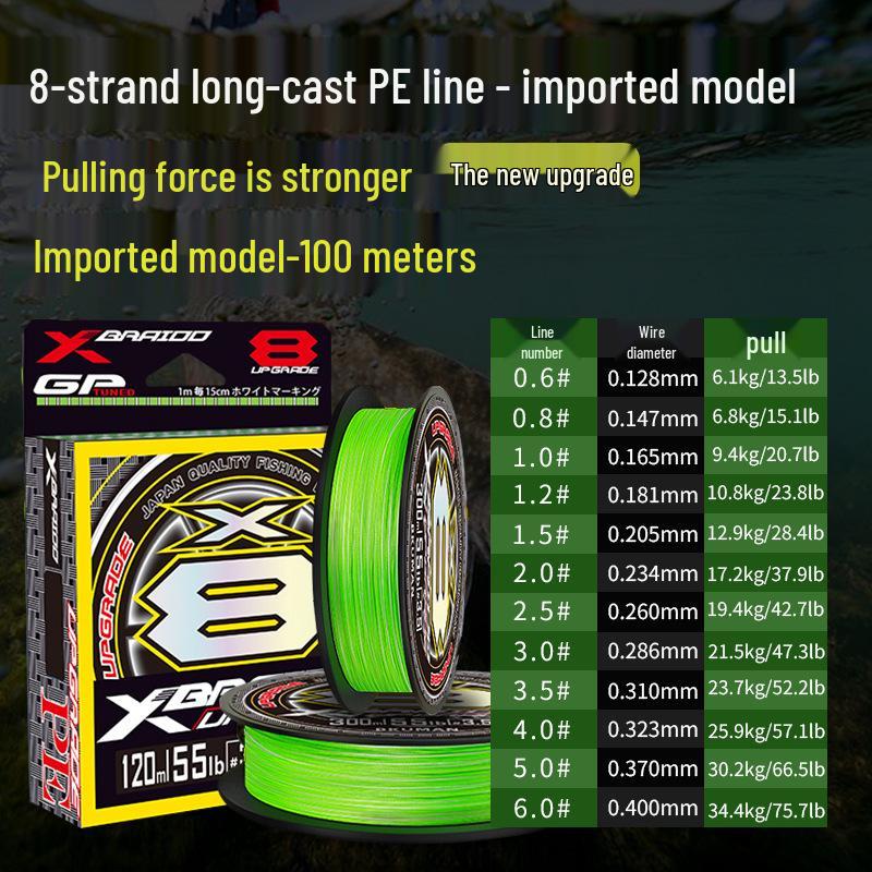 Japanese 8-Strand PE Line: Smooth, Wear-Resistant, High-Strength - Ideal for Long Cast Bass & Sea Fishing 4.0
Japanese 8-Strand PE Line: Smooth, Wear-Resistant, High-Strength - Ideal for Long Cast Bass & Sea Fishing 4.0