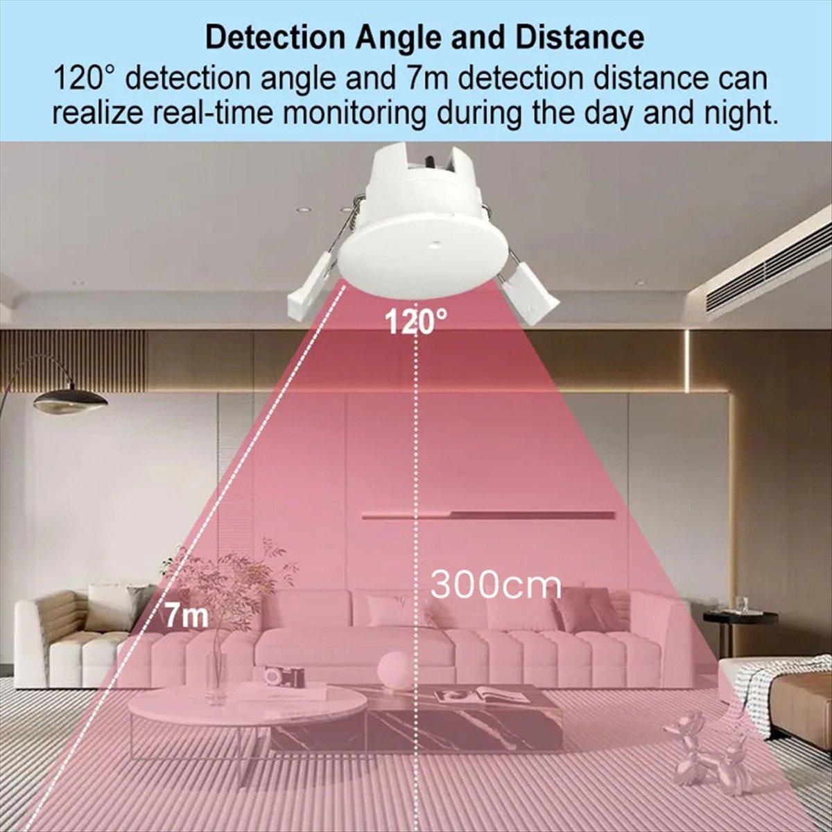 2025 New Tuya Smart Life WiFi Millimeter Wave Radar 24Ghz Human Presence Motion Sensor Luminance Detector App Monitor 80-250VAC China Mainland
2025 New Tuya Smart Life WiFi Millimeter Wave Radar 24Ghz Human Presence Motion Sensor Luminance Detector App Monitor 80-250VAC China Mainland
