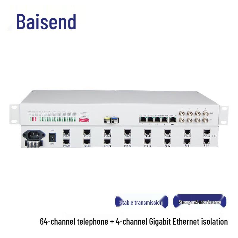 Integrated Fiber Optic Voice & Data Multiplexer
Integrated Fiber Optic Voice & Data Multiplexer