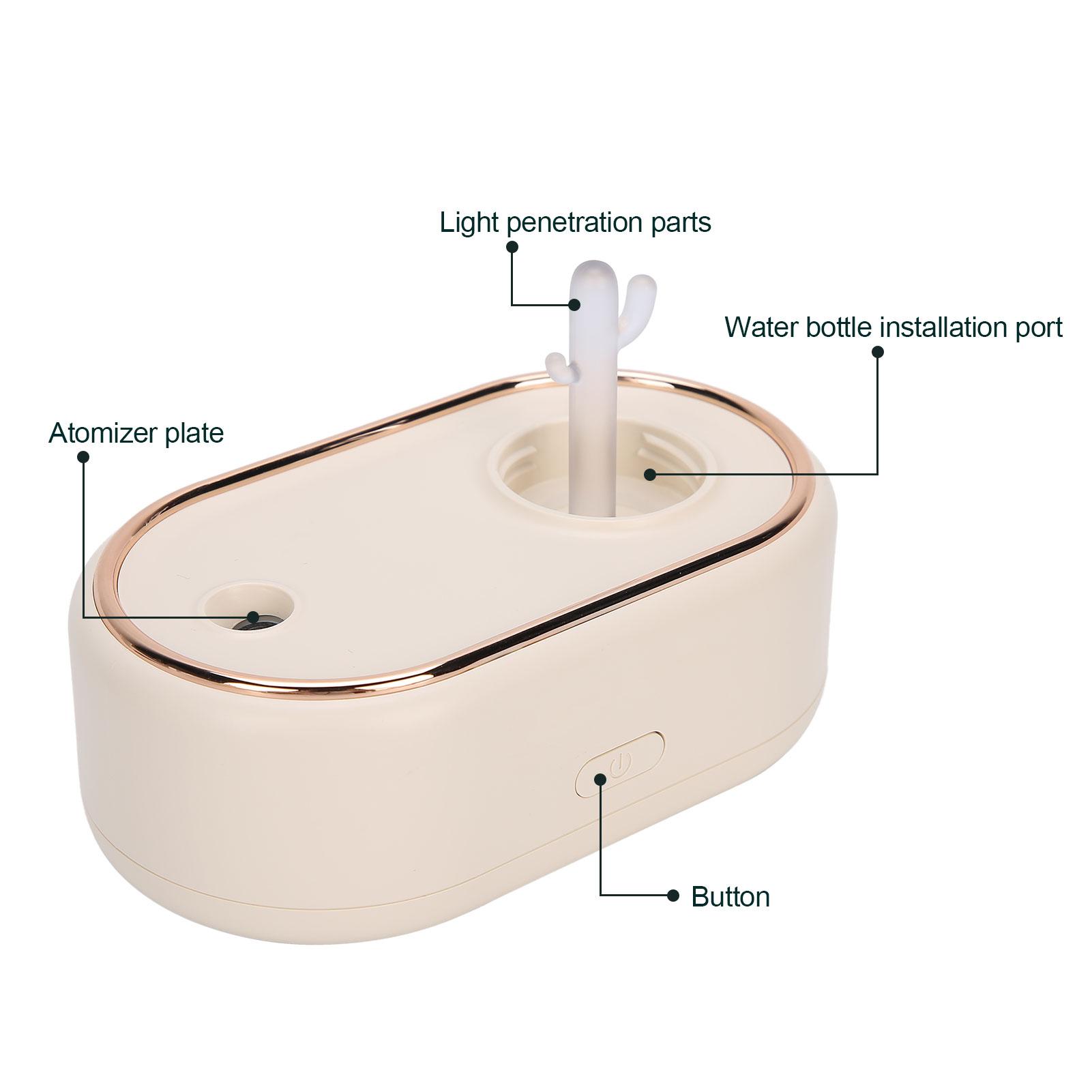 USB Wat Bottle Humidifi Portable Skin Moisturizing Humidifi
USB Wat Bottle Humidifi Portable Skin Moisturizing Humidifi
