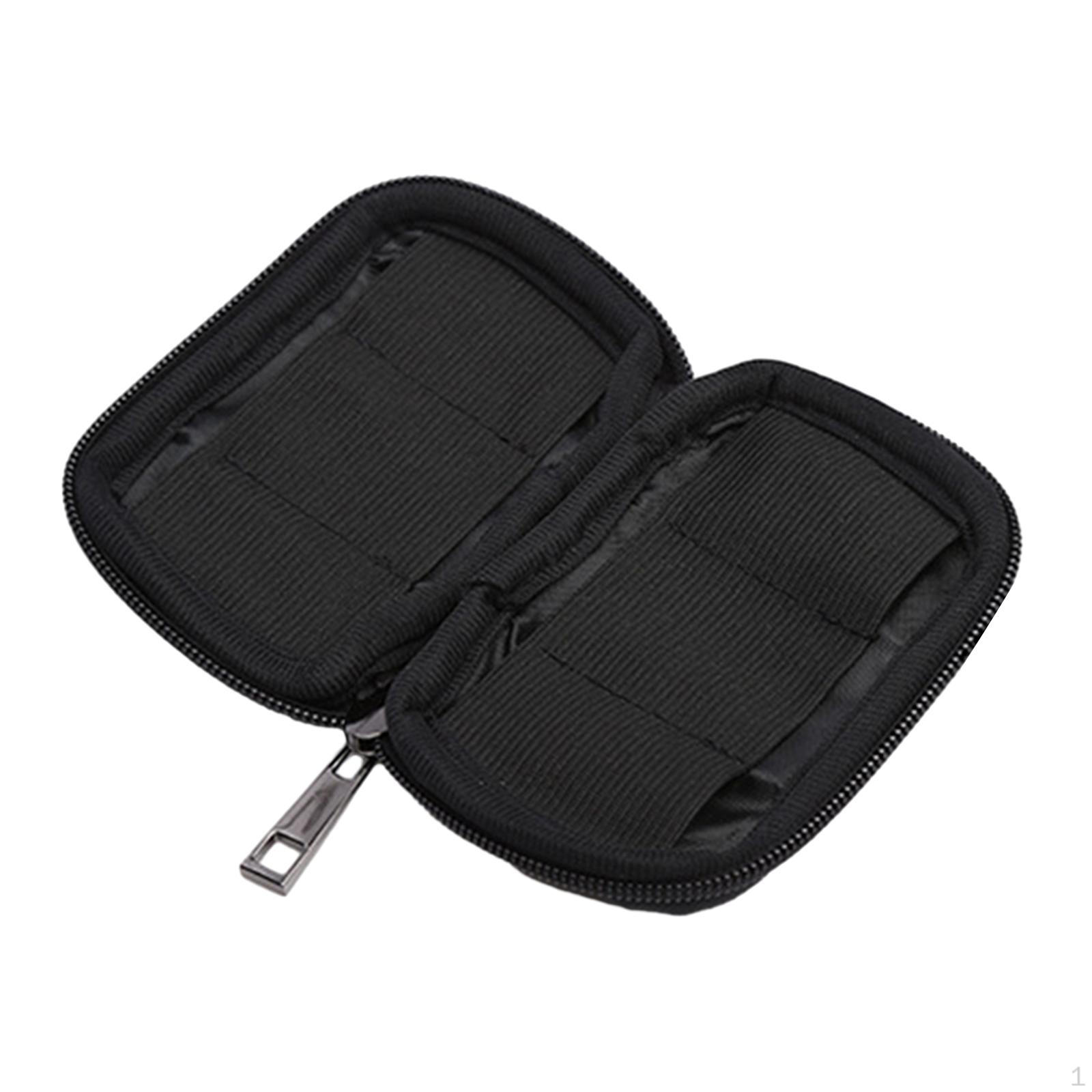 Compact USB Drive Storage Solution with Zipper Closure 6 slots small
Compact USB Drive Storage Solution with Zipper Closure 6 slots small