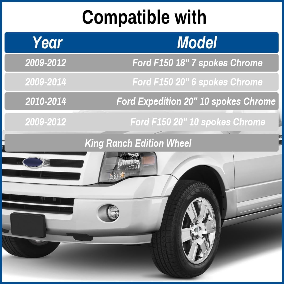 Wheel Center Cap for 2009-2014 Ford F150 Expedition 18 20 Wheel, DL3Z-1130-C DL3Z1130C, Chrome, 1PC
Wheel Center Cap for 2009-2014 Ford F150 Expedition 18 20 Wheel, DL3Z-1130-C DL3Z1130C, Chrome, 1PC